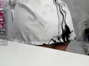rinaa terner